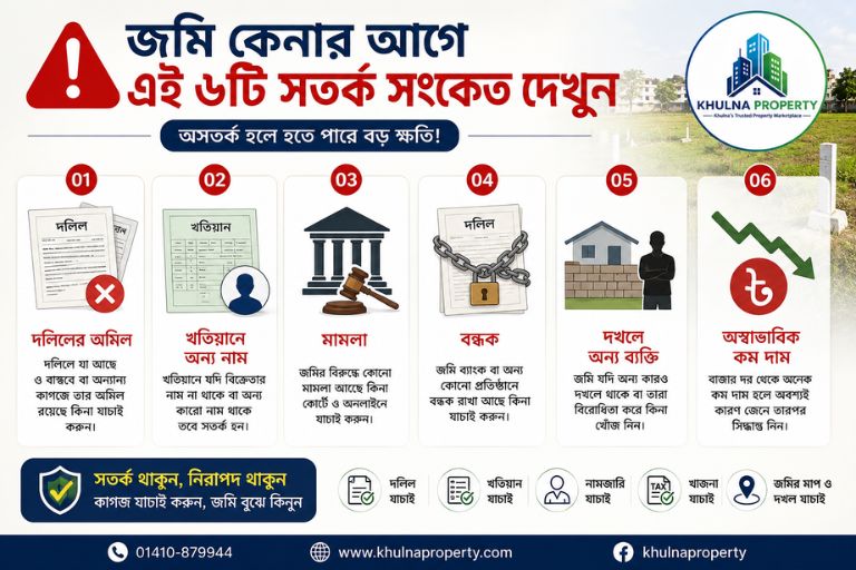 জমি কেনার আগে যেসব Red Flag দেখলে থামবেন